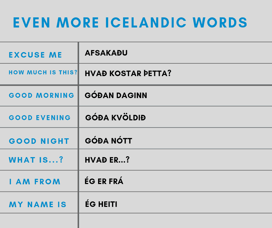 Icelandic Words and Phrases
